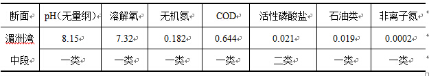 Z6ʱ(й)ٷվ