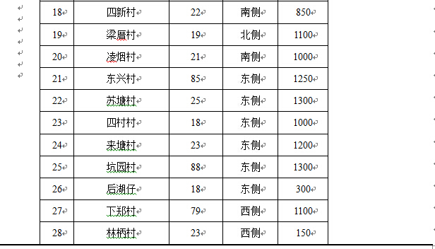 Z6ʱ(й)ٷվ