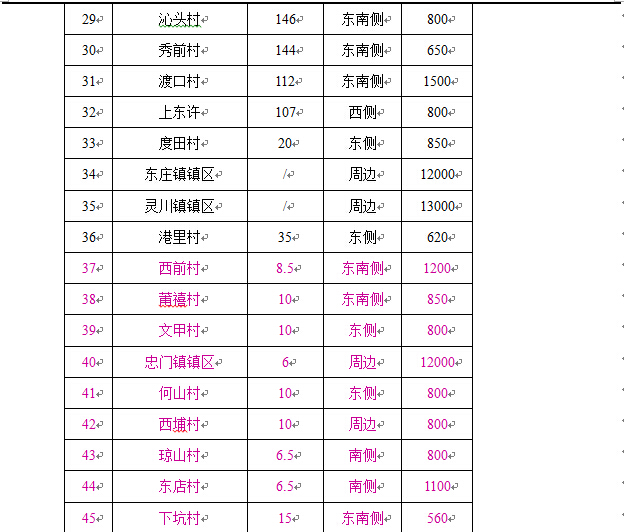 Z6ʱ(й)ٷվ